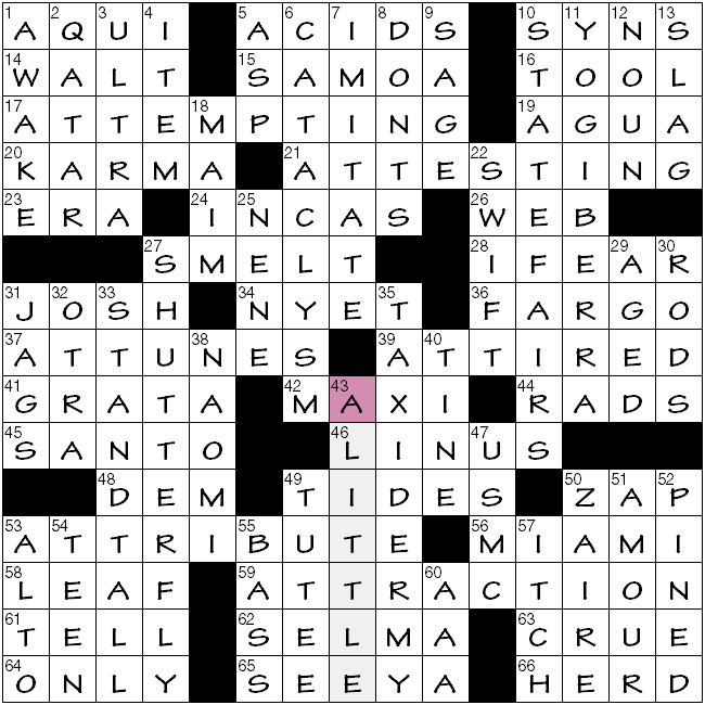 Monday, June 22, 2015  Diary of a Crossword Fiend